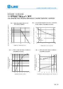 浏览型号S15VB60的Datasheet PDF文件第2页