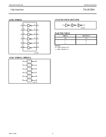 浏览型号74LVC04AD的Datasheet PDF文件第3页