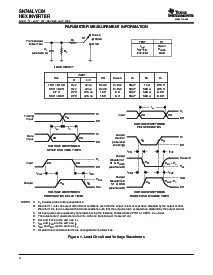 浏览型号SN74ALVC04DR的Datasheet PDF文件第4页