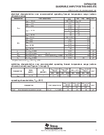 浏览型号SN74ALVC08PW的Datasheet PDF文件第3页
