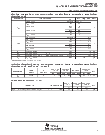 ͺ[name]Datasheet PDFļ3ҳ