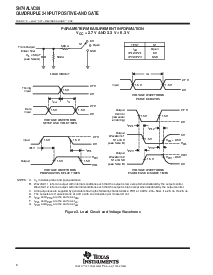 浏览型号SN74ALVC08PW的Datasheet PDF文件第6页