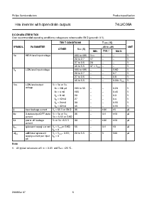 浏览型号74LVC06AD的Datasheet PDF文件第6页