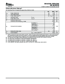 浏览型号SN74LVC04ADBR的Datasheet PDF文件第3页