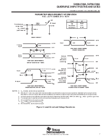 浏览型号SN74LVC08A的Datasheet PDF文件第7页