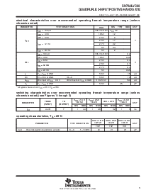 浏览型号SN74ALVC00PW的Datasheet PDF文件第3页