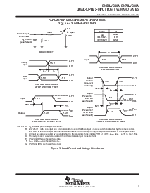 浏览型号SN74LVC00A的Datasheet PDF文件第7页