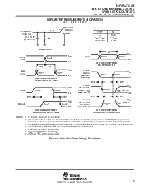 浏览型号SN74ALVC125D的Datasheet PDF文件第5页