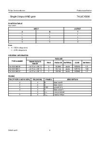 浏览型号74LVC1G08GV的Datasheet PDF文件第3页