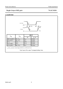 ͺ[name]Datasheet PDFļ9ҳ