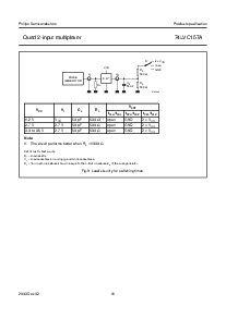 浏览型号74LVC157A的Datasheet PDF文件第11页