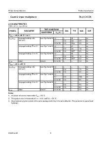 浏览型号74LVC157AD的Datasheet PDF文件第9页