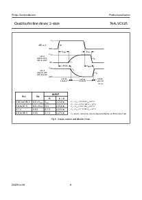 ͺ[name]Datasheet PDFļ8ҳ