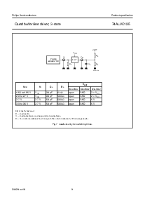 ͺ[name]Datasheet PDFļ9ҳ