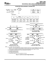 浏览型号SN74LVC1404的Datasheet PDF文件第7页