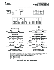 浏览型号SN74LVC14ANSR的Datasheet PDF文件第7页