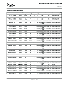 浏览型号SN74LVC14ADRE4的Datasheet PDF文件第8页