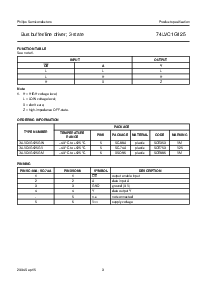 浏览型号74LVC1G125GW的Datasheet PDF文件第3页