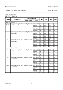 浏览型号74LVC1G126GV的Datasheet PDF文件第9页