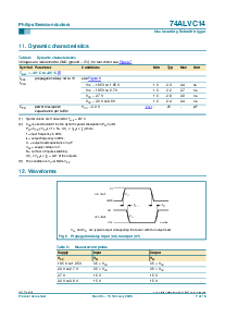 浏览型号74ALVC14D的Datasheet PDF文件第7页
