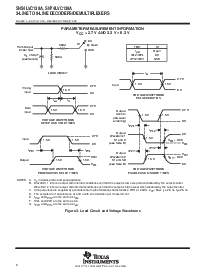 ͺ[name]Datasheet PDFļ8ҳ