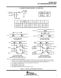 浏览型号SN74LVC1G19的Datasheet PDF文件第5页