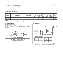 浏览型号74LVC11DB的Datasheet PDF文件第5页