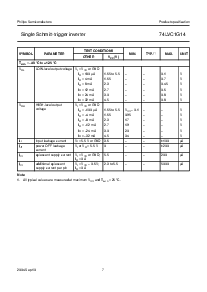 ͺ[name]Datasheet PDFļ7ҳ