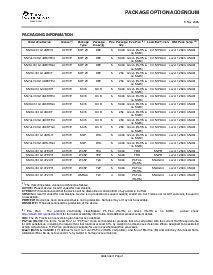 浏览型号SN74LVC1G14DBVR的Datasheet PDF文件第8页