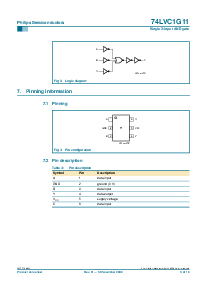 ͺ[name]Datasheet PDFļ3ҳ