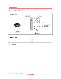 浏览型号HD74ALVC2G66USE的Datasheet PDF文件第2页