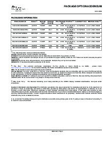 浏览型号SN74AVC20T245DGGR的Datasheet PDF文件第14页