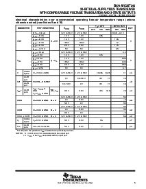 浏览型号SN74AVC20T245DGGR的Datasheet PDF文件第5页