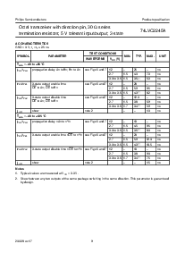 ͺ[name]Datasheet PDFļ9ҳ