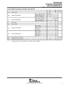 浏览型号SN74ALVC245PWR的Datasheet PDF文件第3页