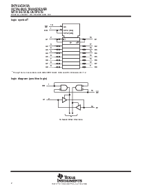 浏览型号SN74LVC245A的Datasheet PDF文件第2页
