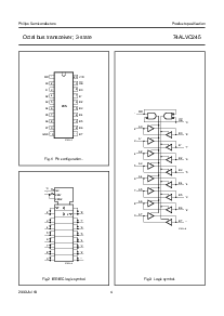 浏览型号74ALVC245D的Datasheet PDF文件第4页
