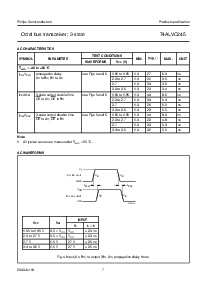 浏览型号74ALVC245D的Datasheet PDF文件第7页