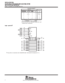 浏览型号SN74LVC2952A的Datasheet PDF文件第2页