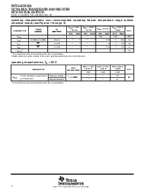 浏览型号SN74LVC2952A的Datasheet PDF文件第6页