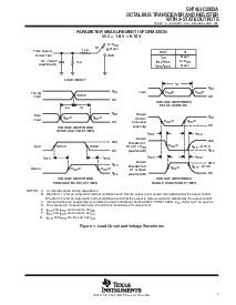 浏览型号SN74LVC2952A的Datasheet PDF文件第7页