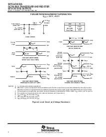 浏览型号SN74LVC2952A的Datasheet PDF文件第8页