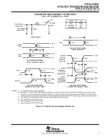 浏览型号SN74LVC2952A的Datasheet PDF文件第9页