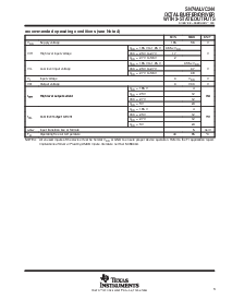 浏览型号SN74ALVC244DGV的Datasheet PDF文件第3页