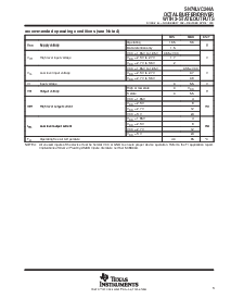 浏览型号SN74LVC244A的Datasheet PDF文件第3页