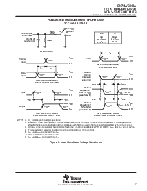 浏览型号SN74LVC244ADB的Datasheet PDF文件第7页