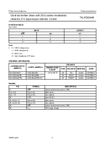 浏览型号74LVC2244A的Datasheet PDF文件第3页