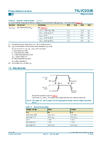 浏览型号74LVC2G66DC的Datasheet PDF文件第11页