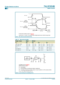 浏览型号74LVC2G66DC的Datasheet PDF文件第12页