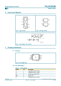 浏览型号74LVC2G66DC的Datasheet PDF文件第3页